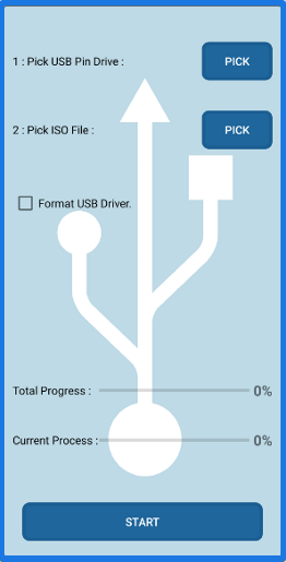 Open ISO 2 USB Application