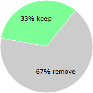 Is KillerNetworkService.exe safe to run