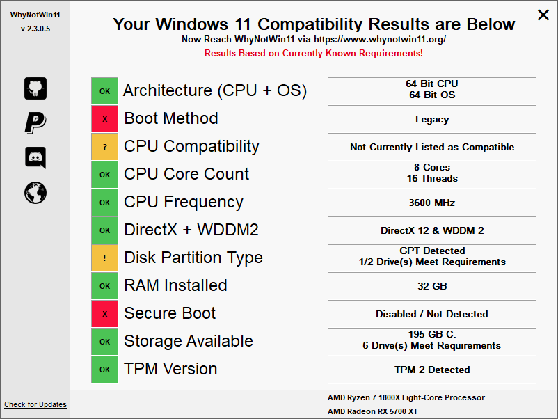 Windows 11 Compatibility Results