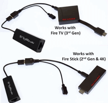 TV xStream Ethernet Adapter