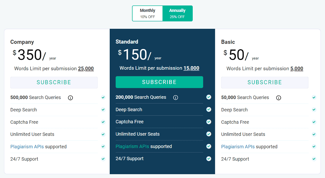 PrePostSEO Pricing and Plans