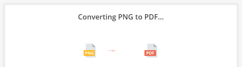 Converting PNG to PDF